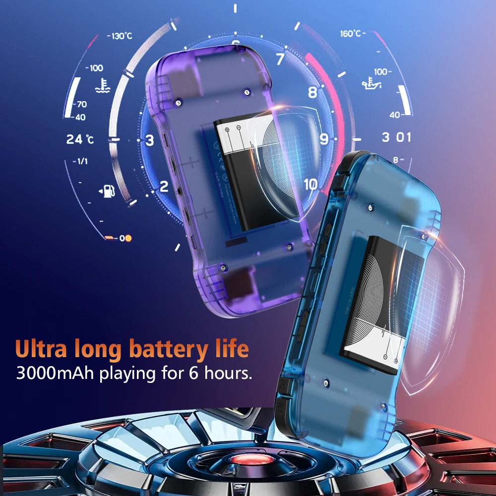 ARKOS R46H Retro-Handheld-Videospielkonsole Linux-System 4,2-Zoll-IPS-Bildschirm R63 ultraportabler Pocket-Videoplayer 64 GB 128 GB