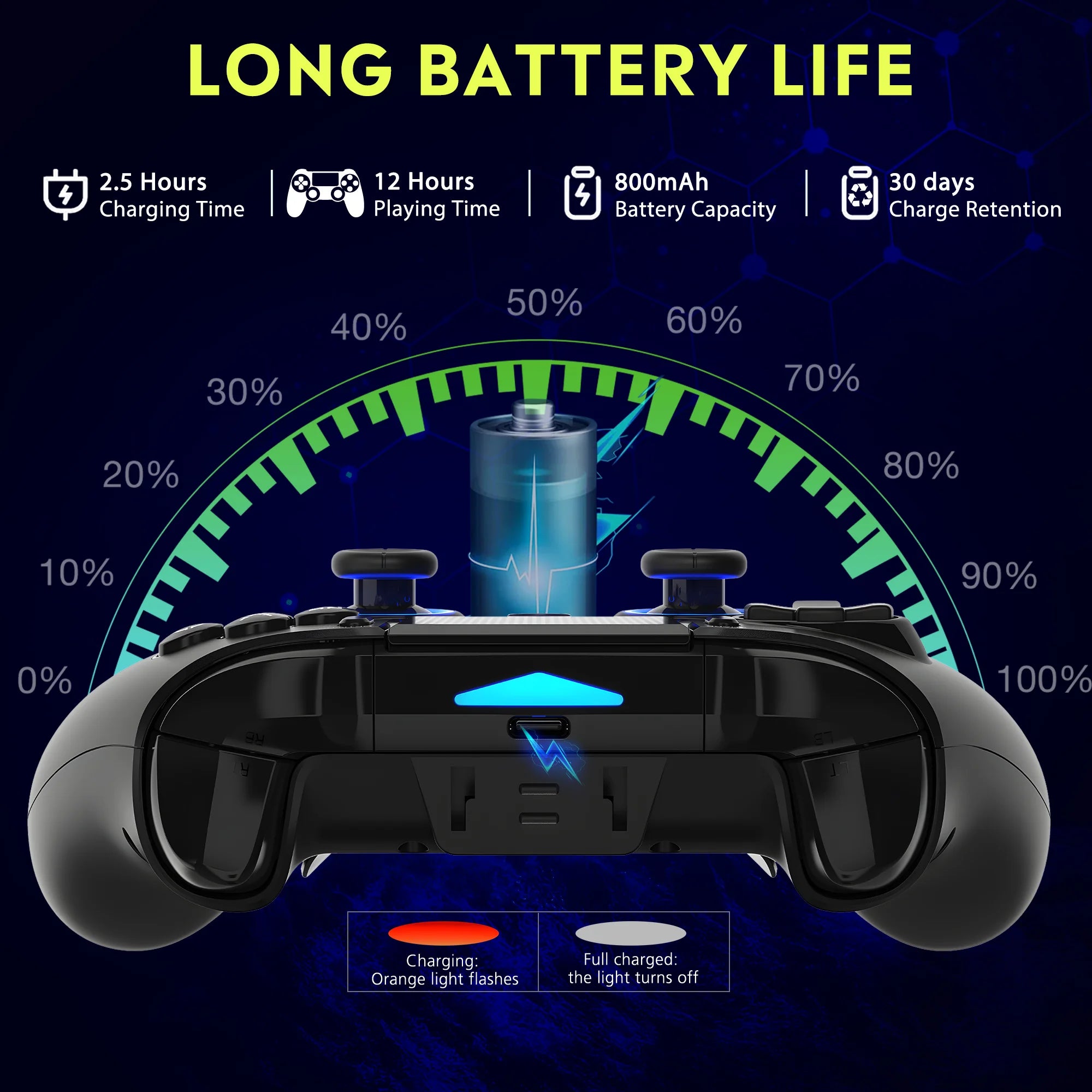 Original QRD Spark N5 Wireless Controller for PS5 PS4 PS3 IOS Android PC Hall 8-color LED lights Vibration effect PS5 Gamepad