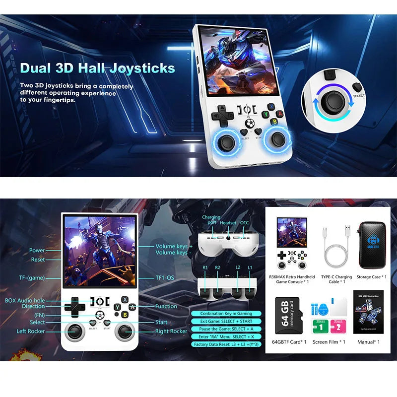 Open Source  Retro Handheld Game Console Linux System 4.0 Inch IPS Screen R36MAX Portable Video Player Kids Gift