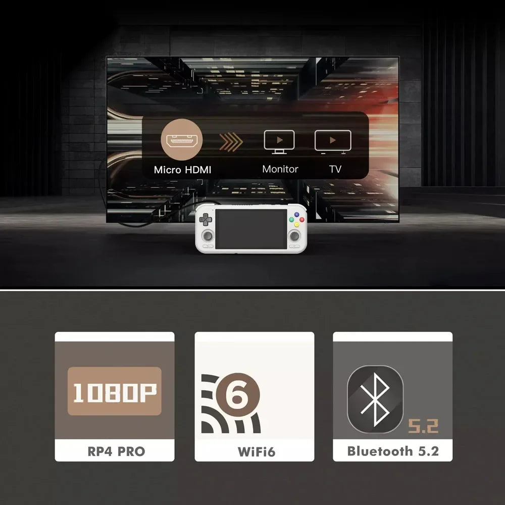 Retroid Pocket 4 Pro Handheld Game Console 4.7 Inch Touch Screen RAM 8GB WiFi 6.0 Bluetooth 5.2 5000mAh Video Game Player