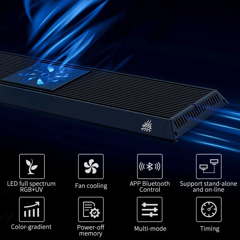Week Aqua Full Spectrum LED Panel P Series Pro Ver. 3 Newest Upgrade Aquarium Plant Growth Light Aquatic