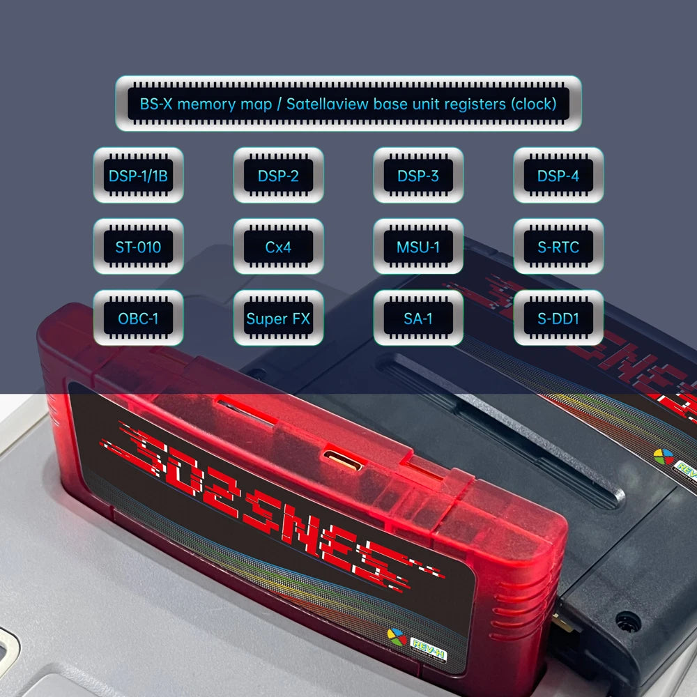 PALYPAK For sd2snes/sfc PRO Card Open Source All Special Chips Game US/JP/EU FXPAK For Super Famicom Video Console Firm1.11.0