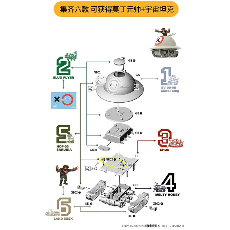 New Era Models Metal Slug X Series - Mini Scale Military Set Tank, Aircraft, Truck & Pow Figures Collection