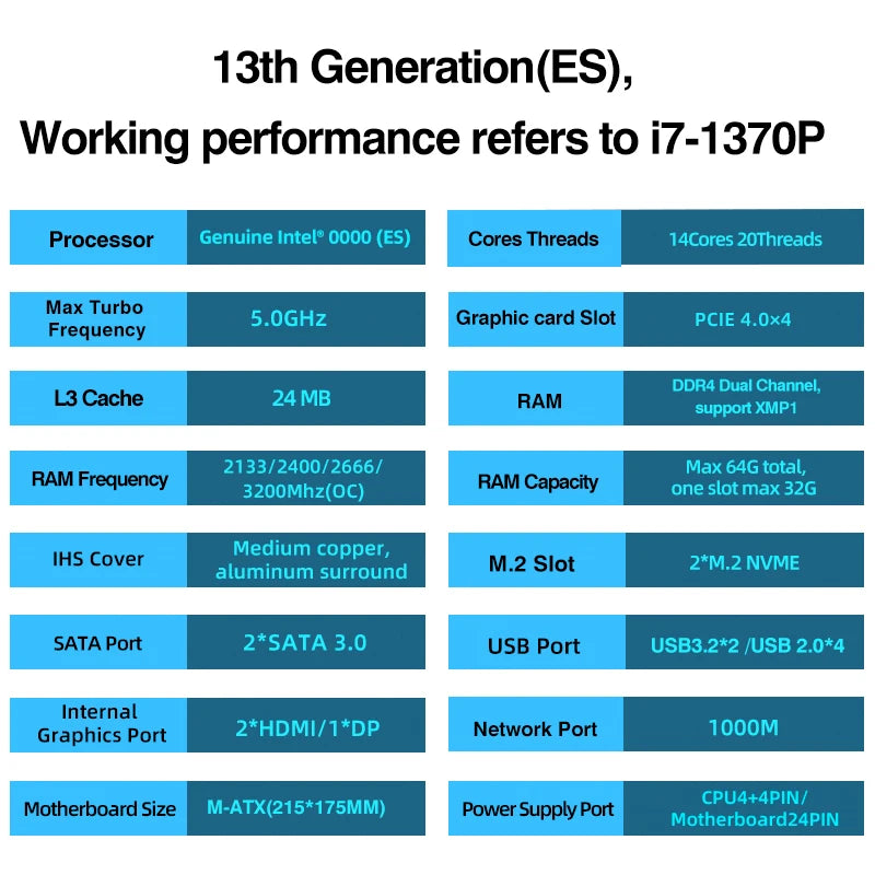 DIY Gaming Computer M-ATX DIY Desktop Motherboard CPU RAM COMBO 13. Kit Interposer Core CPU Q1J2(i7 ES 0000)14C20T 24MB DDR4