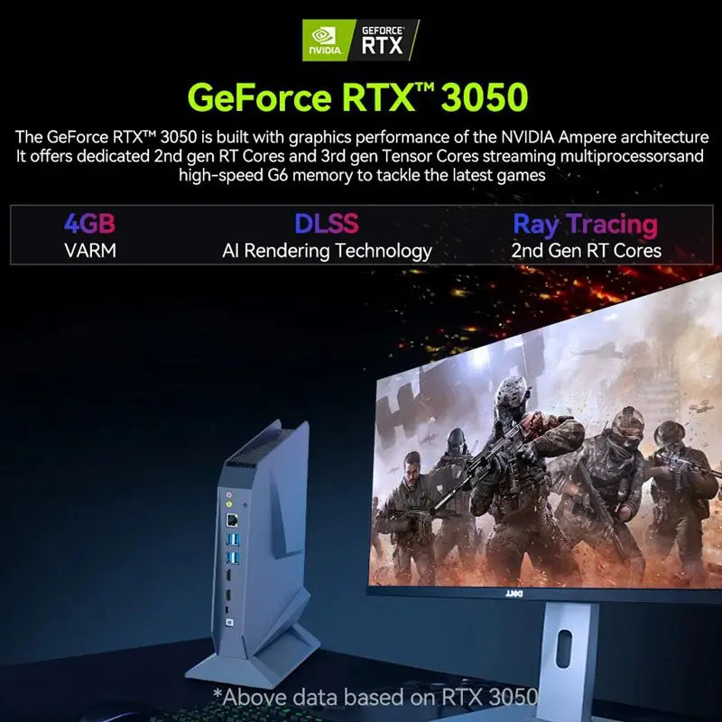 Gaming Mini PC Intel Core 13Th Gen i9 13900H i7 12700H With Nvidia RTX 4060 8G Desktop Computer Windows 11 WiFi 6 Bluetooth 5.2