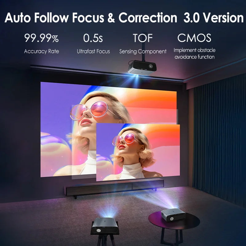CAIWEI S7+ [Netflix Officially-Licensed] Android 14 4K Ultra HD Home Projectors for Movies Auto Focus Dolby 2000 ANSI Projector