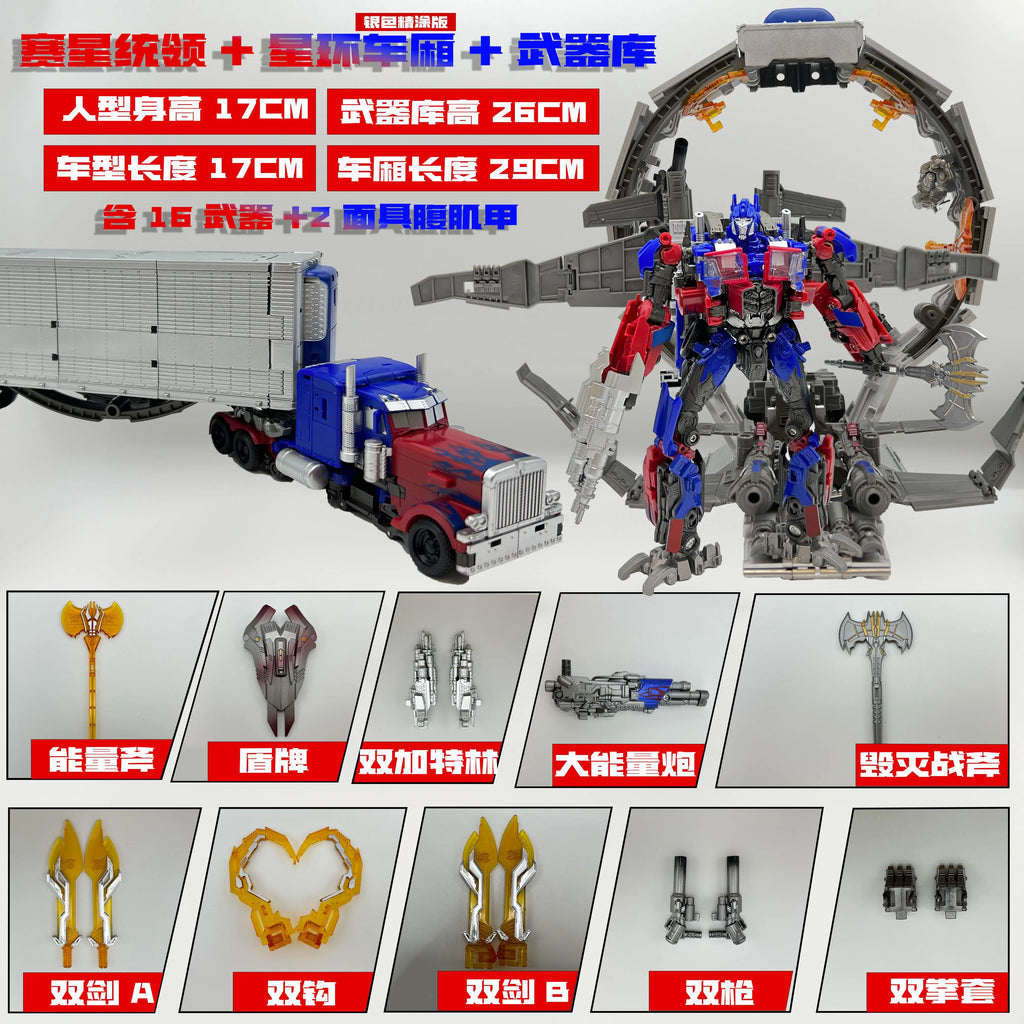 Transformationsspielzeug Baiwei Optimus Commander Robot TW1022 Anhänger Modell CY01 Taktischer Container TW1122 Action Deformationsfigur