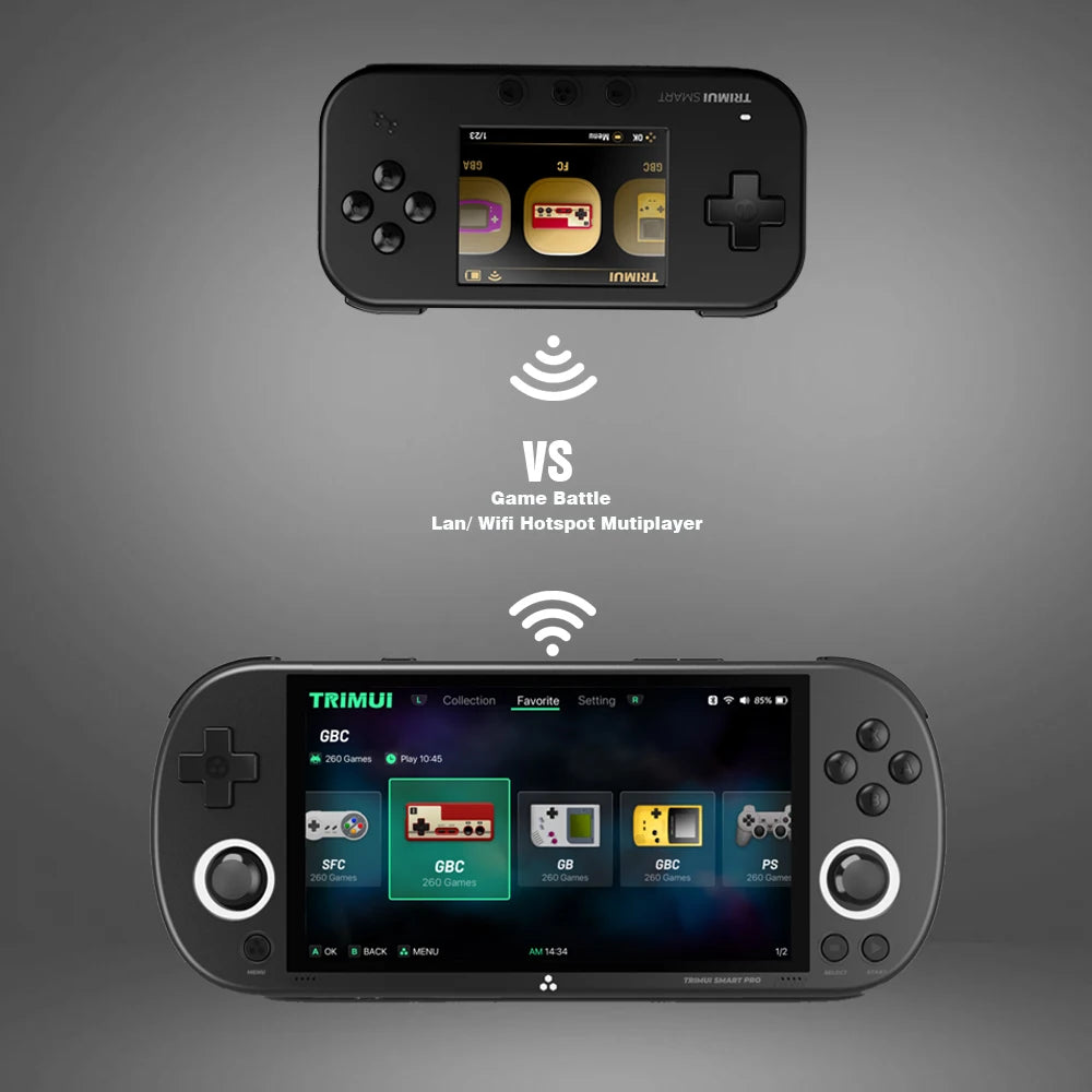 TRIMUI SMART Handheld 2.4'' IPS Screen Wifi BT4.0 SmartPro Mini Linux System Retro Portable Video Simulator Console Gamer Gifts