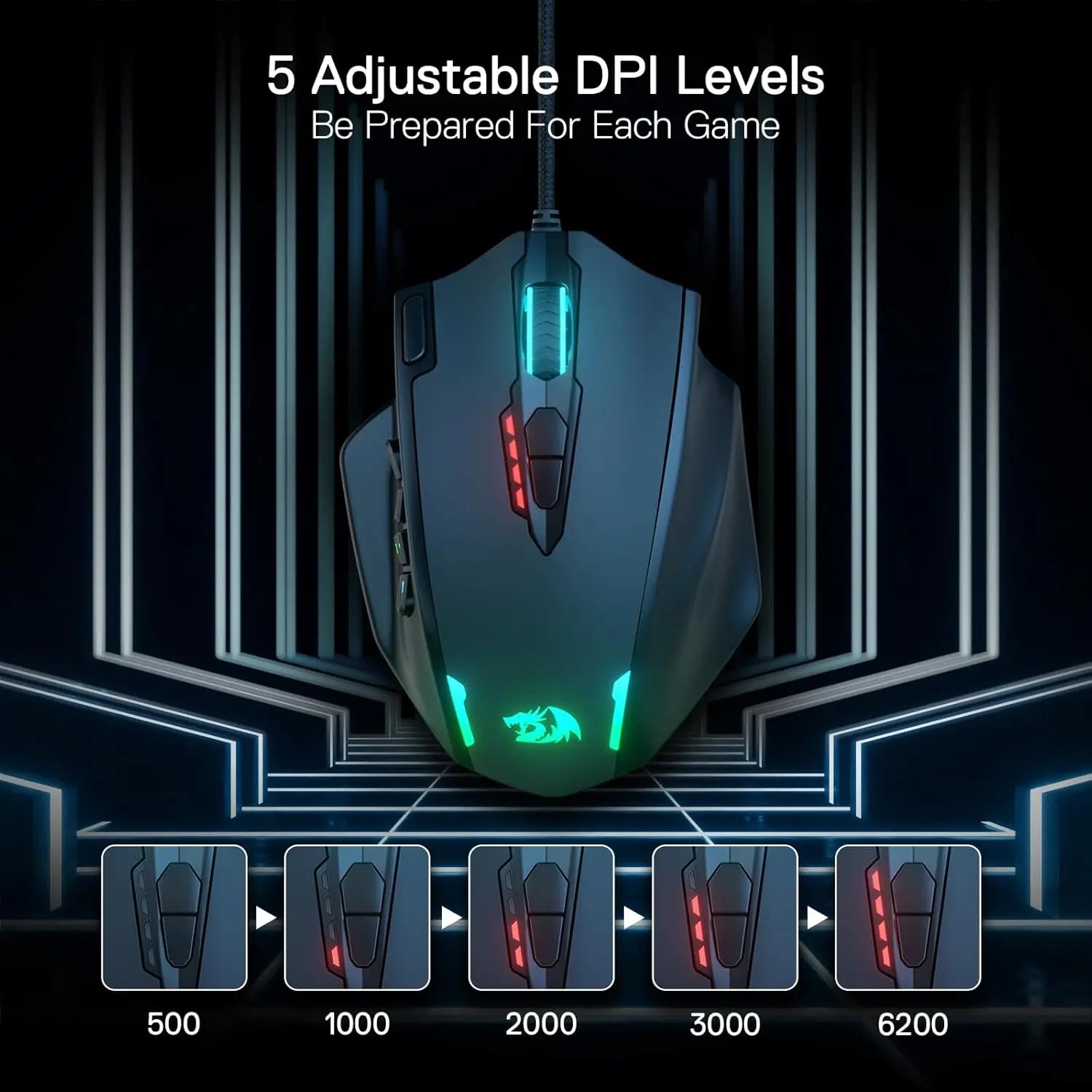 Геймърска мишка Redragon M908 с RGB подсветка, LED, USB, кабелна, 18 програмируеми бутона, 12400 DPI