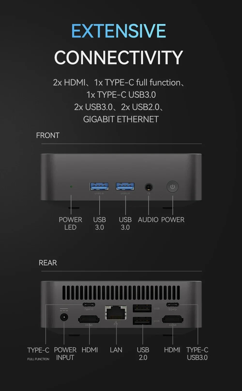 Gaming MINI PC Windows 11 Pro Intel Core i9 8950HK 16GB DDR4 2TB SSD Computer Wifi 6 UHD Grafik 1000Mbps Tragbarer Desktop-PC 