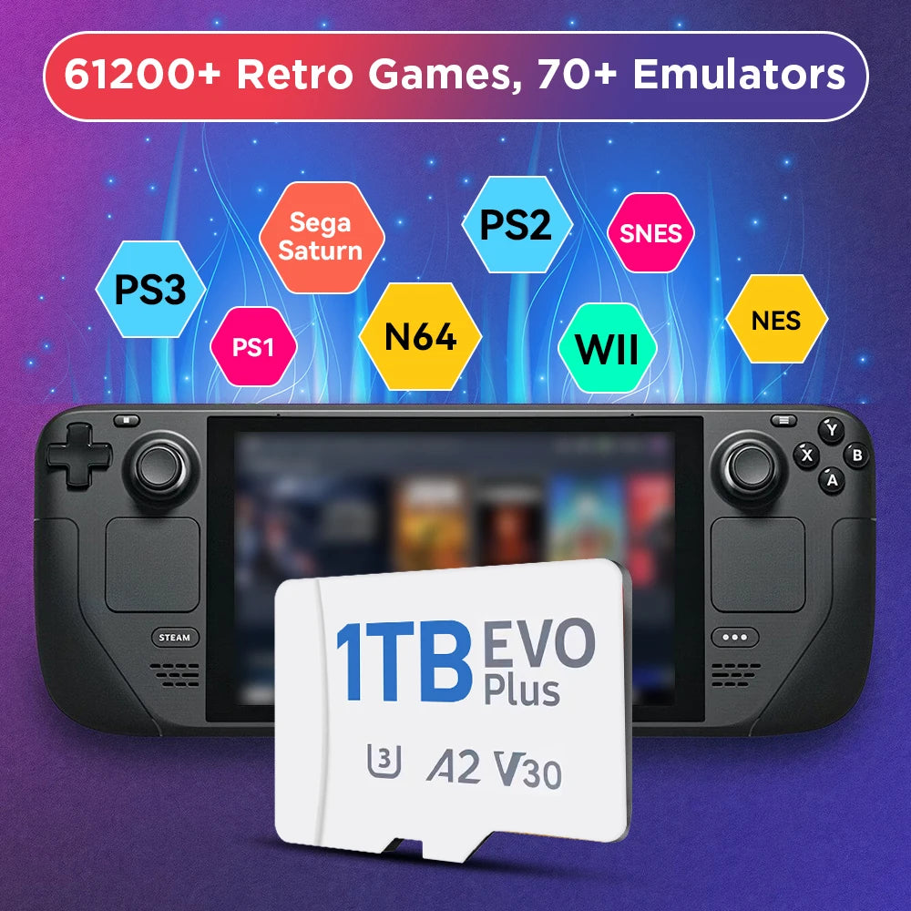 1T Game Card For Steam Deck/Windows Handheld/PC With 61200+Retro Games of PS3/PS2/PS1/WII/SNES/N64/MAME Plug&Play Gaming Card