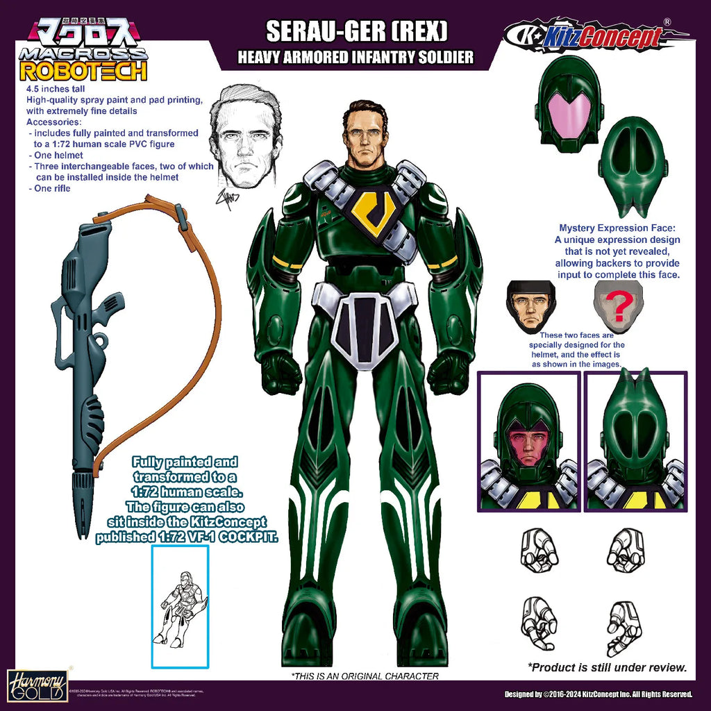 KitzConcept Robotech The Super Dimension Fortress Macross Series Zenith Star Soldier Rico Action Figure Model Toys Movable Model