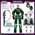 KitzConcept Robotech The Super Dimension Fortress Macross Series Zenith Star Soldier Rico Action Figure Model Toys Movable Model