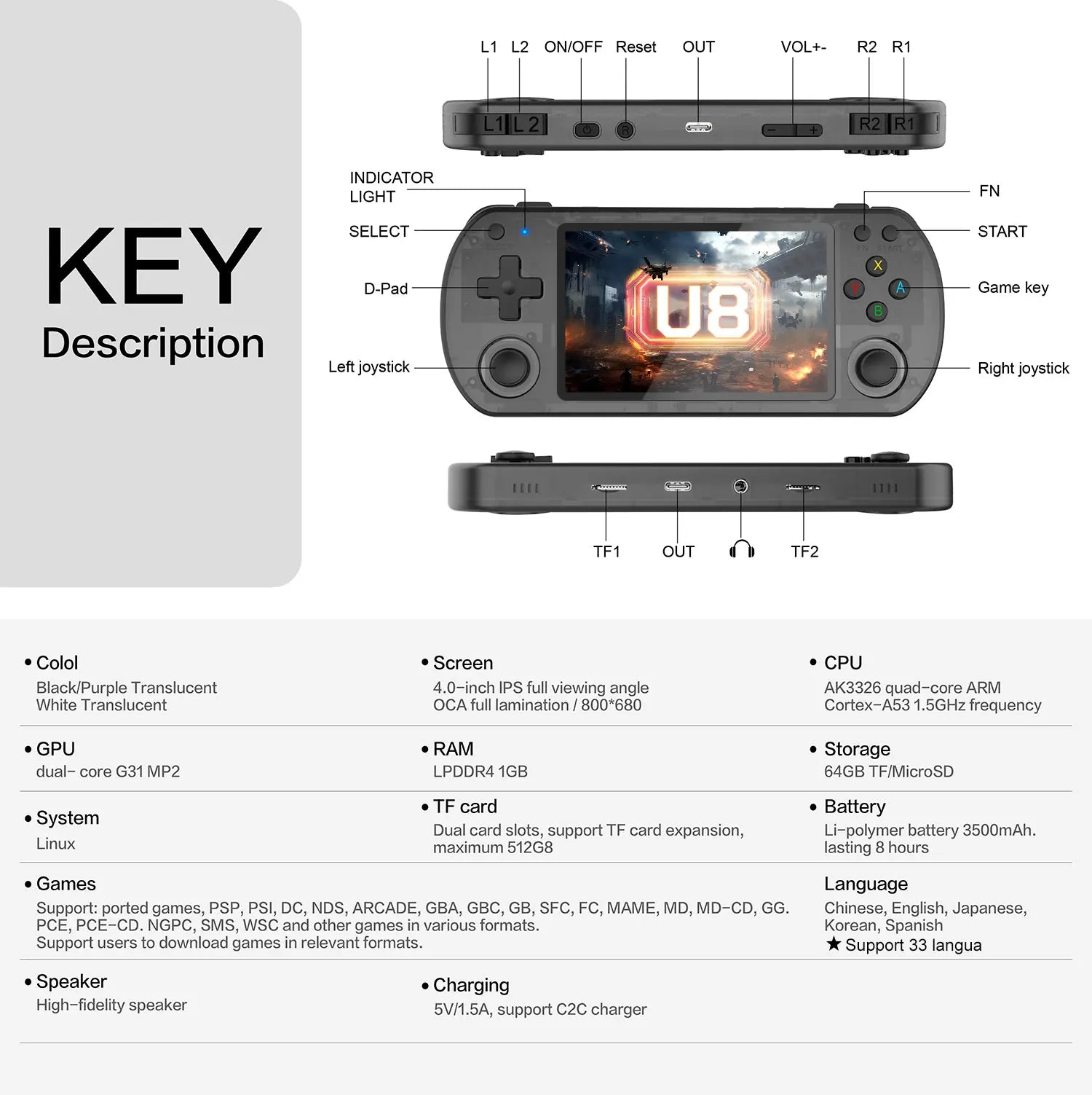 U8 Retro Handheld-Videospielkonsole Linux-System 4,0 Zoll IPS-Bildschirm Tragbarer Pocket-Videoplayer R36S 64G 128G Game Boy Geschenk