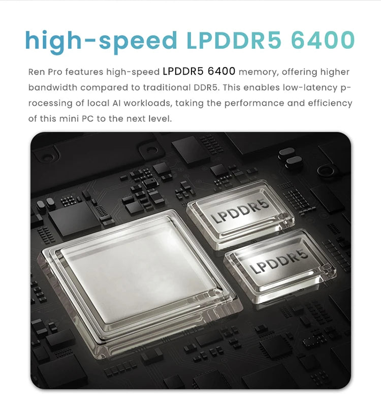 GenMachine Ryzen PRO 6800H MINI PC Windows 11 8C/16T 3.2Ghz LPDDR5 6400Mhz 24G RAM 256G ROM WIFI6 BT5.2 Diy Gaming Computer