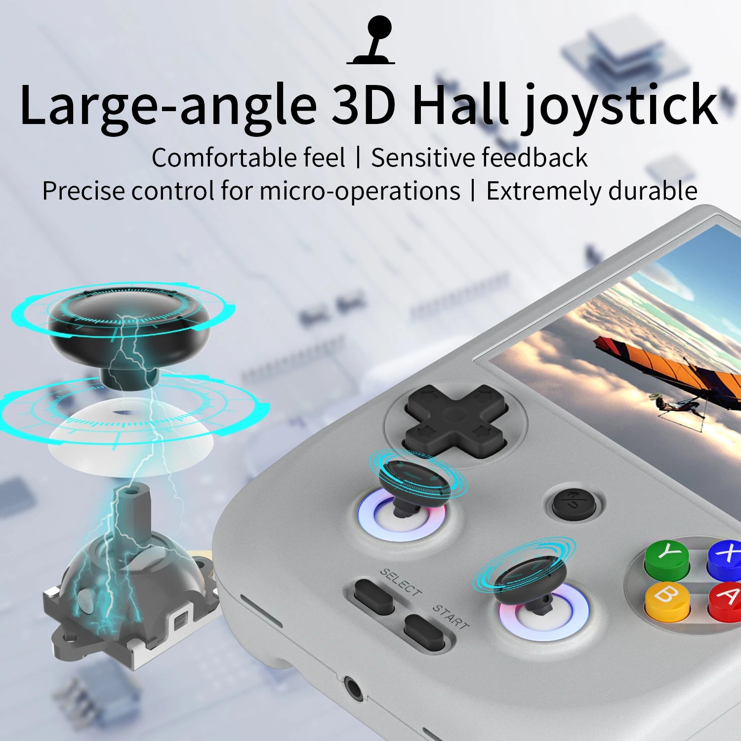 ANBERNIC RG406V Handheld Game Console RG 406V 4-inch IPS Multi-touch Screen Retro Game Player Android 13 5500mAh 1080p DP Output