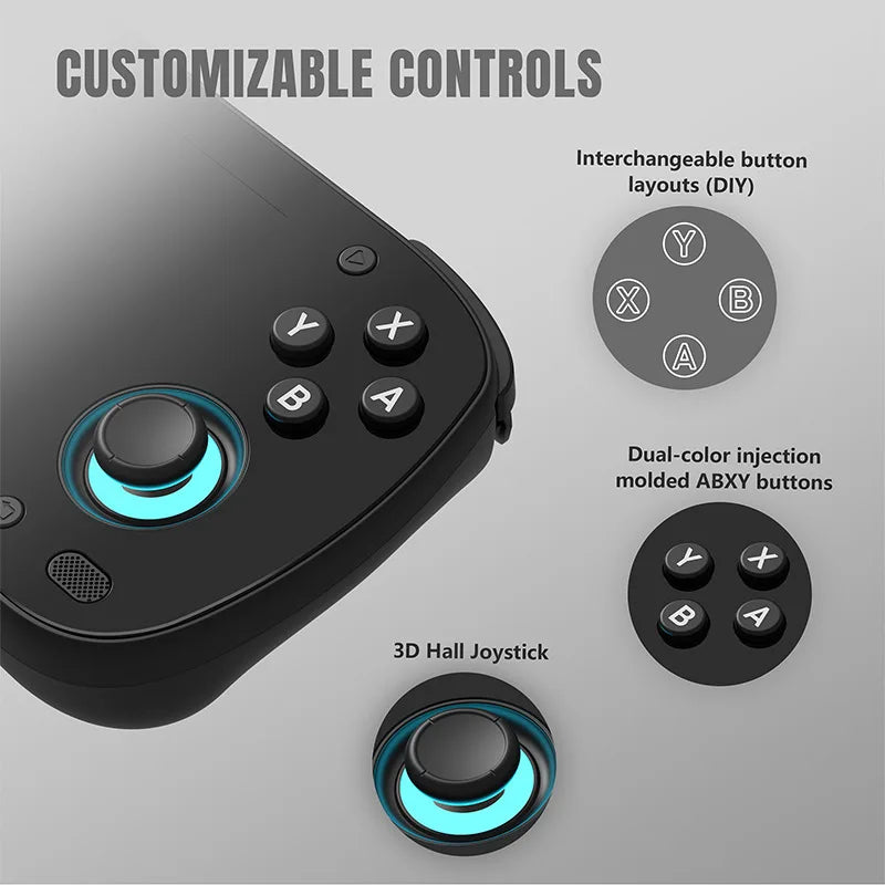 Retroid Pocket MINI-Serie Open Source Retro-Handheld-Spielkonsole unterstützt WiFi 6 Bluetooth 5.1 Android-Handheld-Spielkonsole