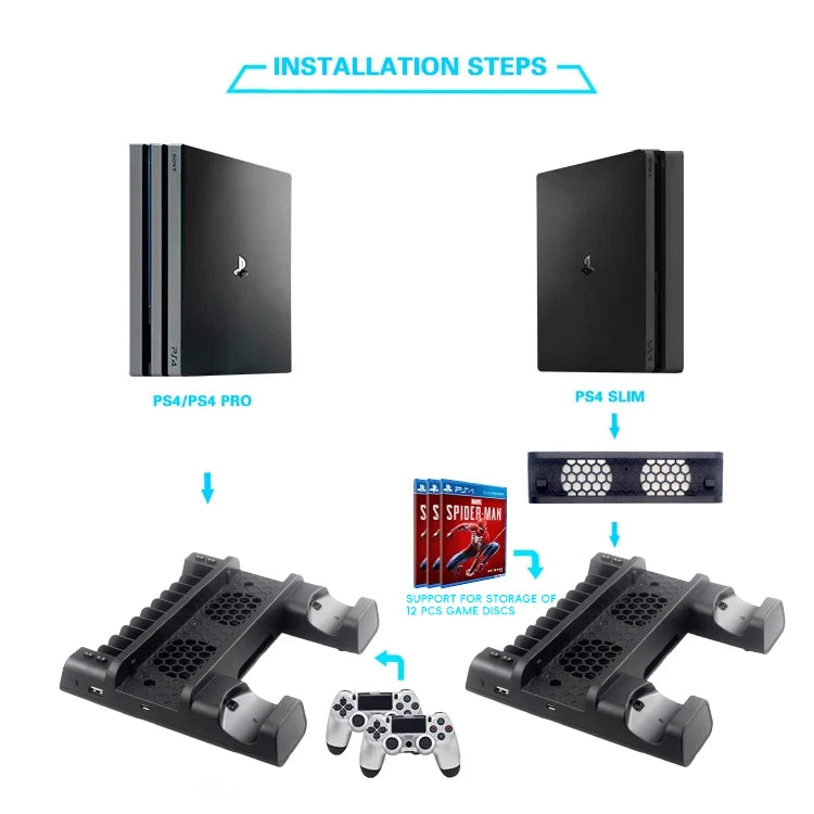 DATA FROG Vertikaler Lüfterständer für PS4 PS4 Slim PS4 PRO-Konsole Dual-Controller LED-Ladestation für Playstation 4 