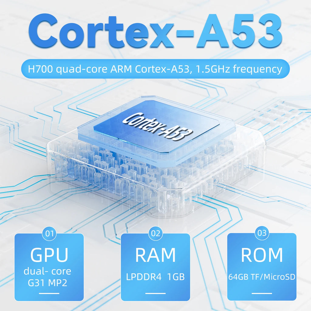 ANBERNIC RG35XX RG35XX PLUS Retro Handheld Game PlayerBuilt-in 64G TF 5000+ Classic Games Support-HDMI TV Portable Game Player