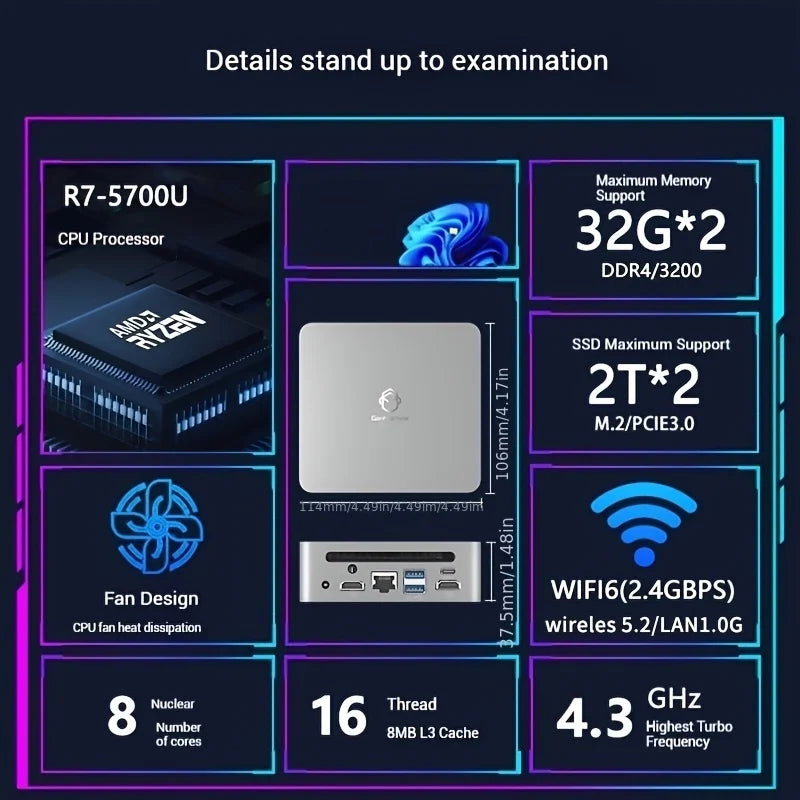 2025 GenMachine New Mini PC 5700U Windows 11 Ryzen Support Windows 11 DDR4 3200MHz AMD WiFi6 Max 64GB Diy Gaming Computer