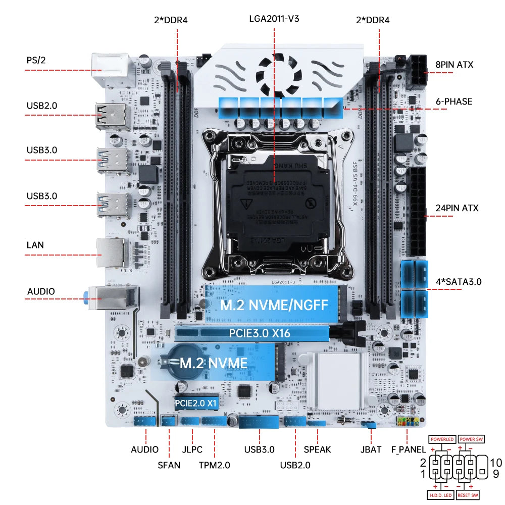 MOUGOL X99 Gaming Motherboard Set C612 Chipset TPM2.0 Pin with Xeon E5-2682 V4 CPU & 16GB(2x8GB) DDR4 2133MHz RAM M.2 NVME SATA3