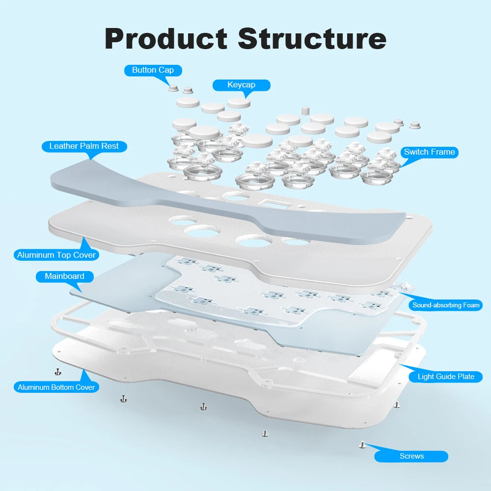 Duelpad Zen Metal Game-Tastatur-Controller, ergonomischer, hebelloser Ergo-Split-Arcade-Controller mit allen Tasten/Stickless für PC/NS/PS4