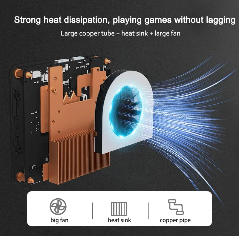 SZBOX Ryzen7 Mini-PC AMD Ryzen7 7730U 7530U Dual Channel DDR4 3200 MHz 16 GB 500 GB PCIe4.0 SSD WIFI6 BT5.2 DIY-Gaming-Computer