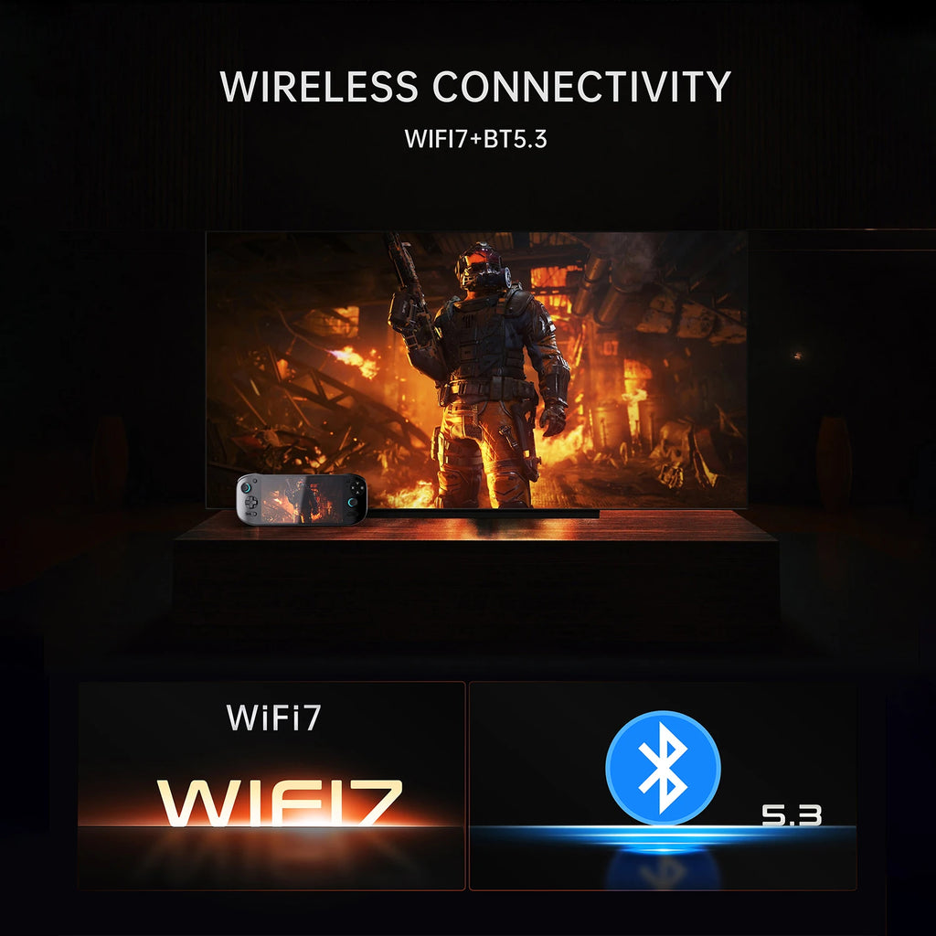 AYN Odin2 Portal Video Game Console 7'' OLED 120Hz Screen 4K Video Output 8000mAh Battery Air Cooling Qualcomm 8 Gen 2 Android13