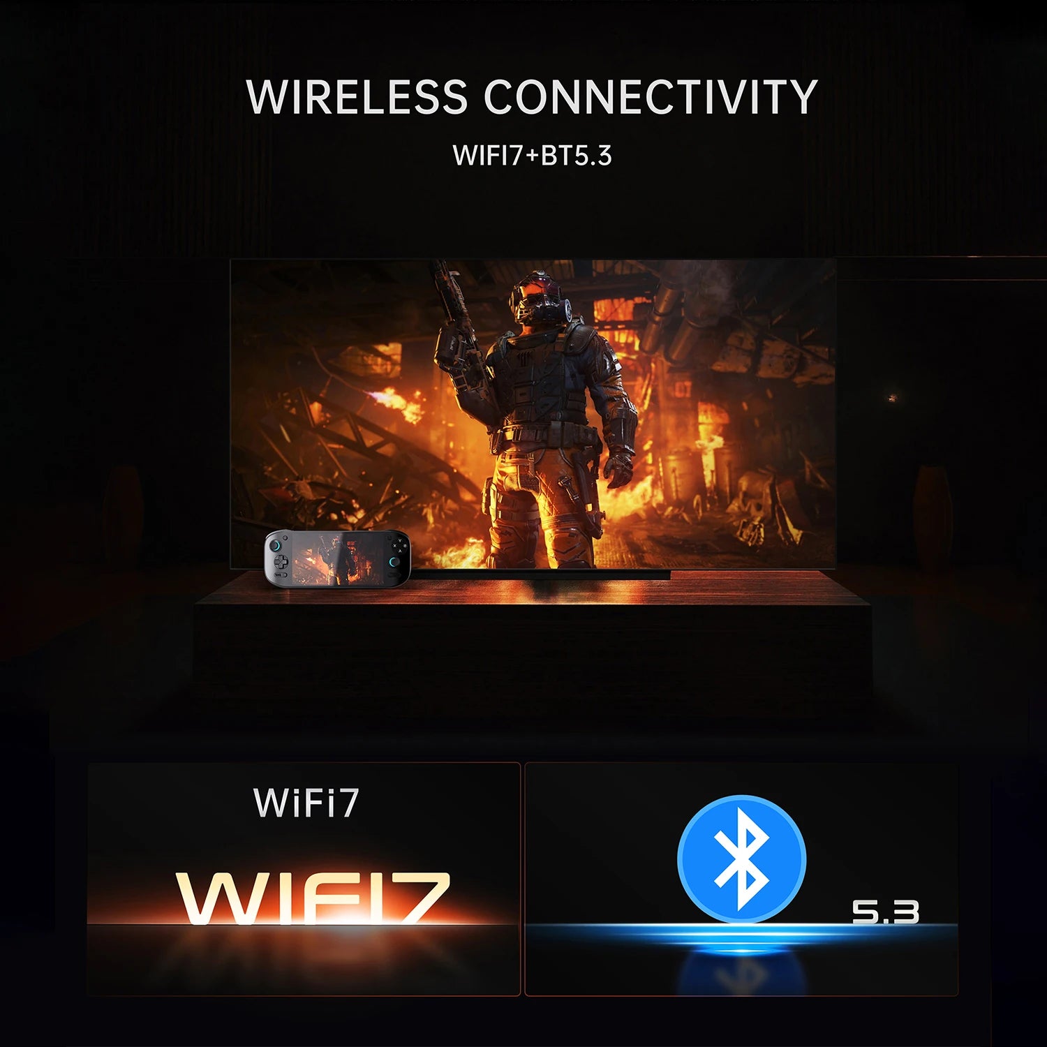 AYN Odin2 Portal Video Game Console 7'' OLED 120Hz Screen 4K Video Output 8000mAh Battery Air Cooling Qualcomm 8 Gen 2 Android13