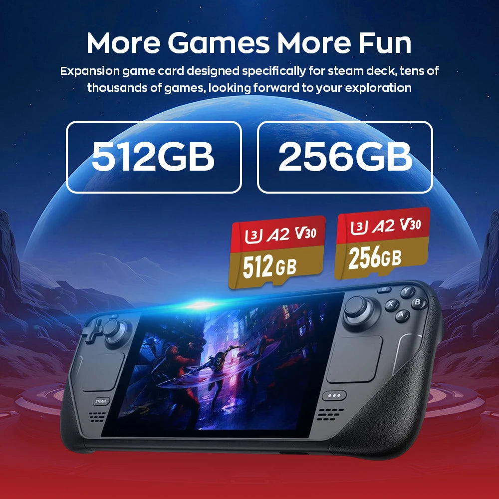 Game Card for Steam Deck with Batocera 40 Plug & Play with 15000+ Games for PS3/PS2/PS1/PSP/WII/WIIU/XBOX/SS/DC Emulators (Copy)