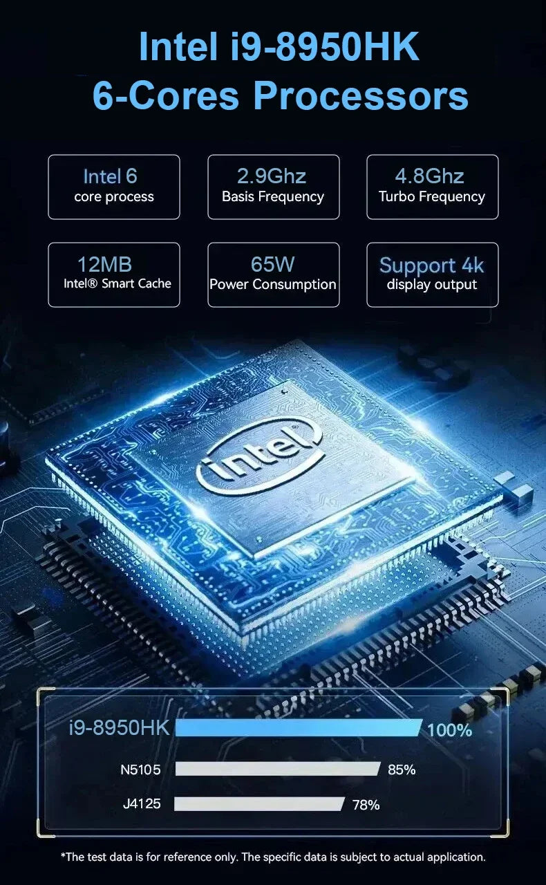 Tragbarer Mini-PC-Gamer Intel Core i9 8950HK Windows 11 Mini-Computer 16 GB DDR4 512 GB 1 TB SSD 1000 M Ethernet Gaming-PC-Desktop 