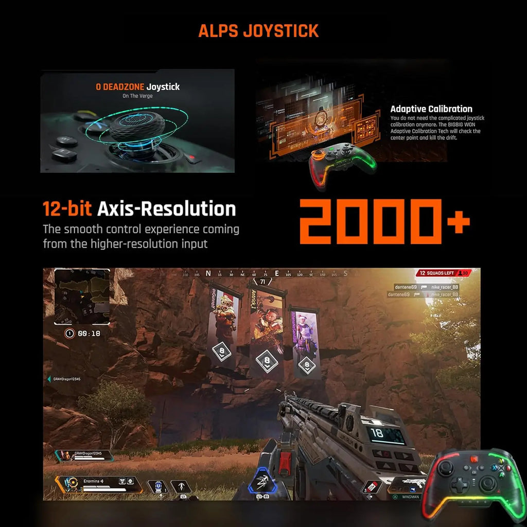 BIGBIG WON Rainbow 2 Pro Wireless Game Controller Apex Anti-curve Hall Trigger 2.4G Bluetooth Gamepad For PC/ Switch/ANDROID/IOS