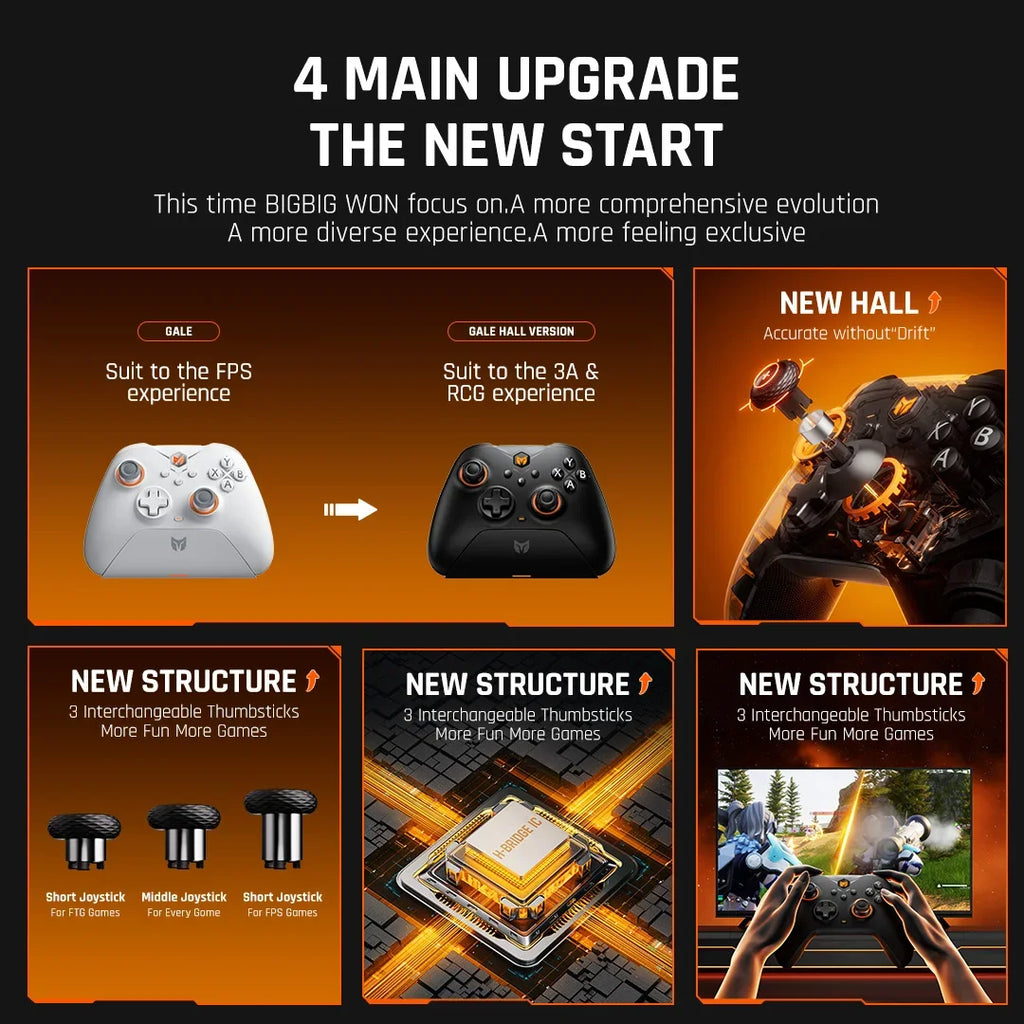 BIGBIG Won Gale - Wireless Bluetooth Gaming Controllers for Switch Gamepad Double Hall Effect Trigger for PC/iOS/Android