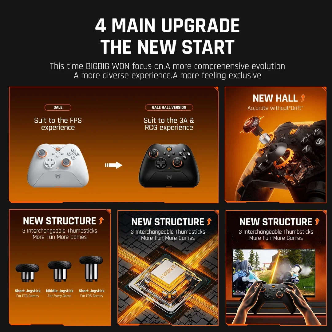 BIGBIG Won Gale - Wireless Bluetooth Gaming Controllers for Switch Gamepad Double Hall Effect Trigger for PC/iOS/Android