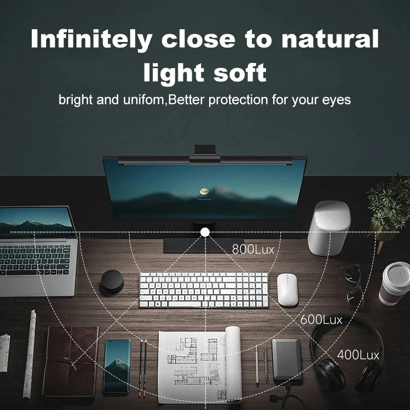 RGB LED Desk Lamp Dimmable Office Computer Eye-caring Table Lamps for Study Reading Screen Monitor Hanging Light Bar