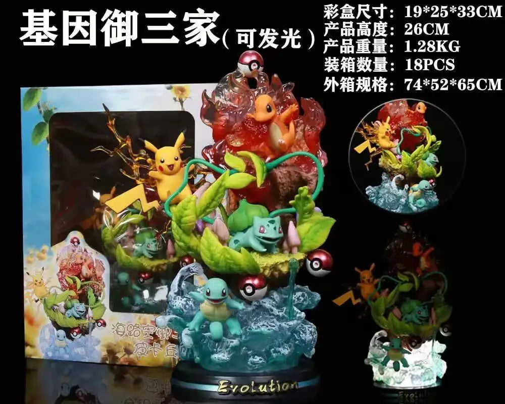 Animation Bao Ke Meng GK animation Pikachu luminous doll hand-made model Super Dream Gengar fire-breathing dragon ornaments