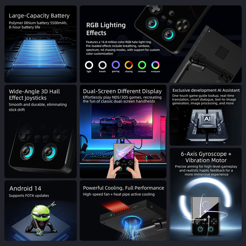 ANBERNIC RG477V Portable Game Console Android 14 12GB RAM 256GB 4.7" LTPS DSP WiFi BT HDMI Dimensity 8300 RG 477V PS2/PSP Games