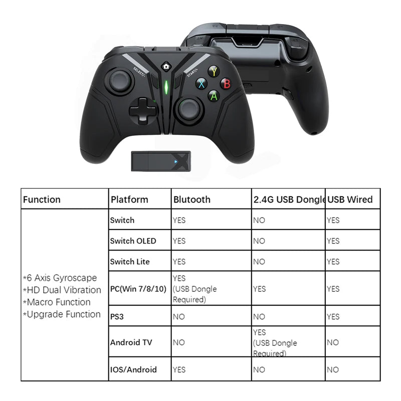 Wireless Controller for Nintendo Switch Lite OLED/PC/PS3 /Androids/IOS/Steam With 6 Axis Vibration Gamepads