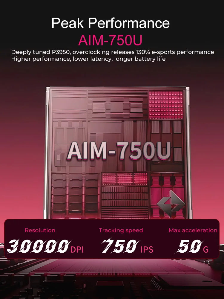 DAREU Wireless Gaming Mouse 8khz Polling Rate AIM-750 (3950) 30000 DPI Tri-mode Mouse Gamer 60g with Charging Base