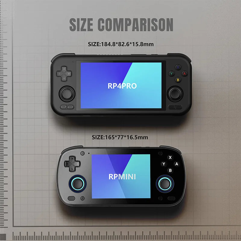 Retroid Pocket MINI-Serie Open Source Retro-Handheld-Spielkonsole unterstützt WiFi 6 Bluetooth 5.1 Android-Handheld-Spielkonsole
