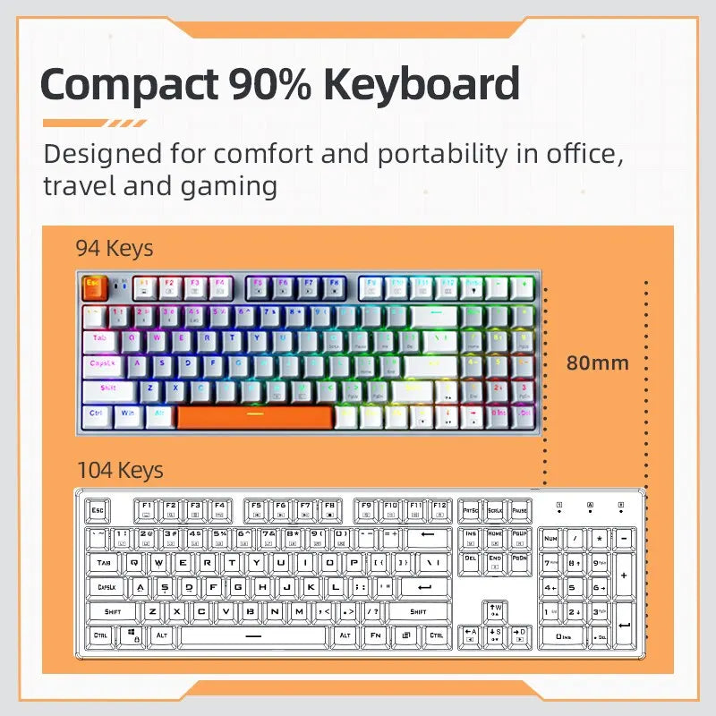 Machenike K500W Kabellose mechanische Tastatur, Hot-Swap-fähig, Tri-Mode, 94 Tasten, RGB-Gaming-Tastatur mit Hintergrundbeleuchtung für PC, Gamer, Laptop