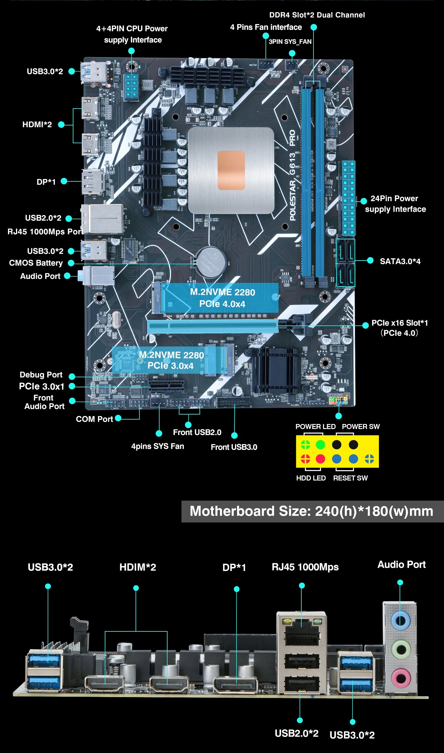 DIY-Gaming-Computer-Motherboard mit integriertem 11. Kit IntelCore CPU 0000 ES 2,6 GHz (siehe Kit i9 1198** i9 11900) DDR4