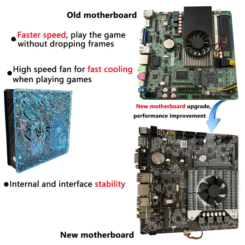 Upgrades X10 Home Game Box 1T 70000+ Spiele unterstützen 60 Emulatoren 4K HD Display Retro-Konsole für N64 PSP GAMECUBE Windows11 