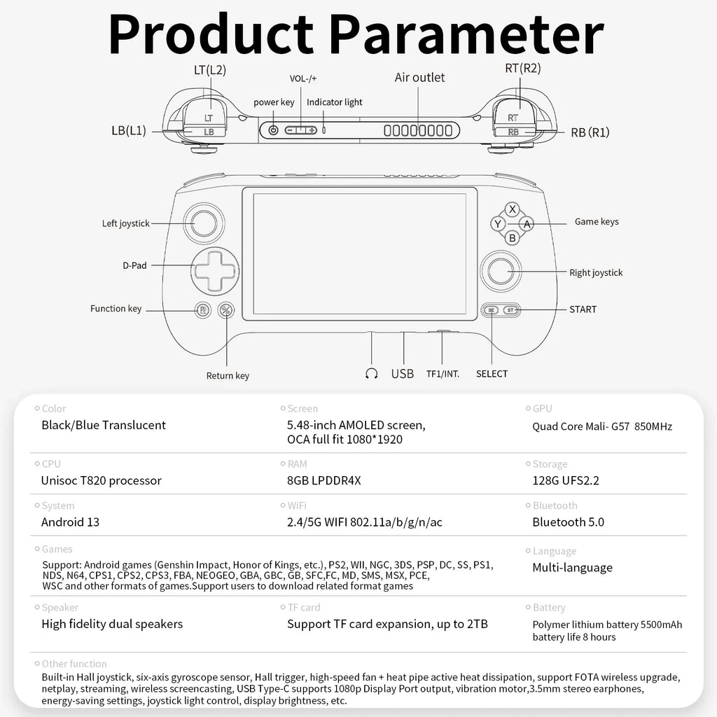2025 New anbernic RG556 Classic consola handheld retro game console Android 13 Hall effect Joystick emulator videojuegos player