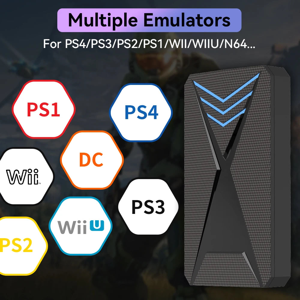 Launchbox 2T Portable Game Hard Drive With 4000+ 3D&PC Games Emulator Gaming HDD For PS4/PS3/PS2/Switch/PS1/WII/WIIU For Win PC