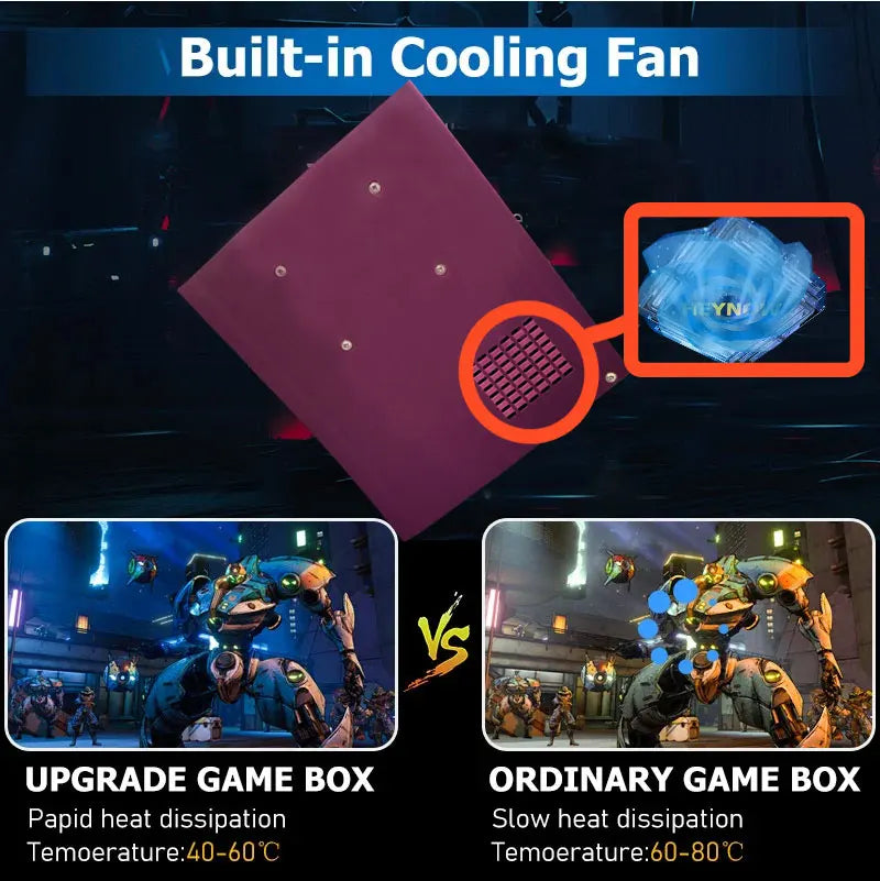 G11 60+Emulators 500GB Retro Game Console Batocera I3-3110M 70000+Games For Wii PS2 PSP GameCube N64 Wireless handle 4K HD TVBox