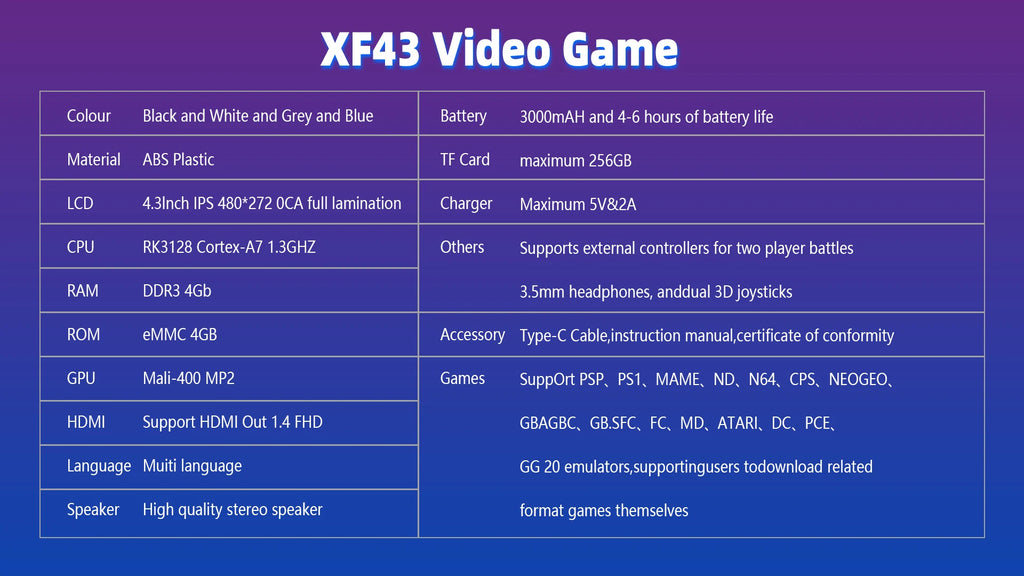 Ретро преносима игрова конзола с отворен код 4.3-инчов IPS екран, геймърска система, джобен видео плейър
