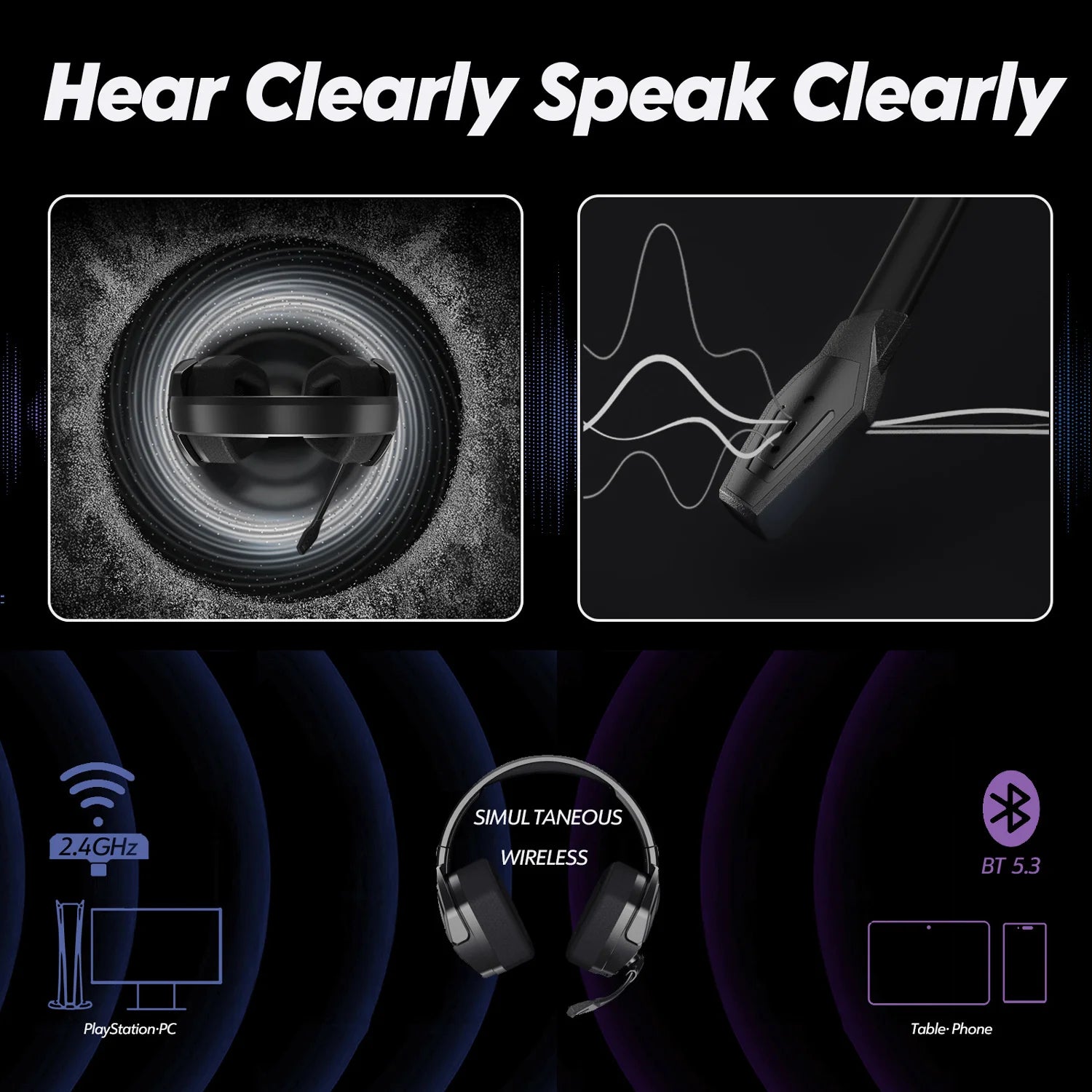 NUBWO G06 Dual Wireless Gaming Headphones 2.4GHz Bluetooth 5.3 Headsets Gamer with Microphone for PS5, PS4, PC, Mobile, Switch