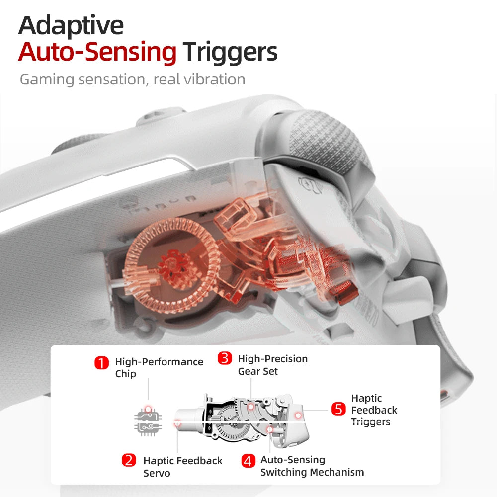 Beitong Kunpeng 70 Elite Wireless Controller with AI Control & Adaptive Triggers for Switch 2, PC, Mobile, and Teams