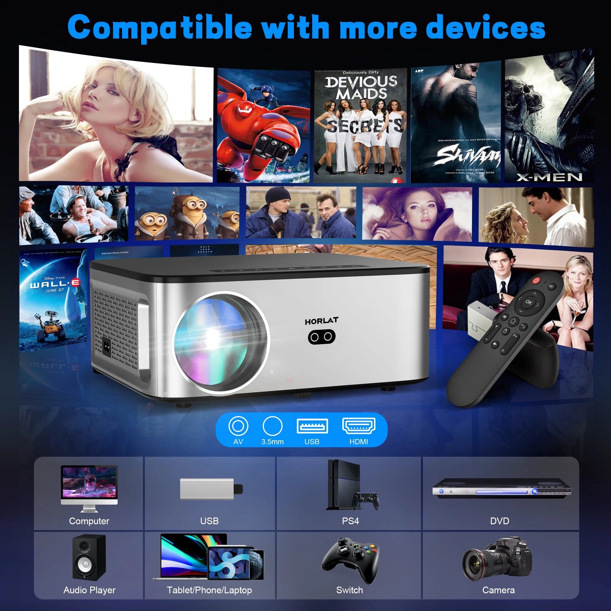 Horlat Projector 1600Ansi Lumens Outdoor 1080P Full HD Beamer 4K Video WiFi Android Projector 3D Movie Home Theater Game Devices